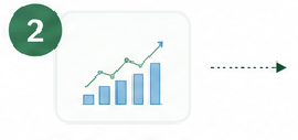 data_analyze